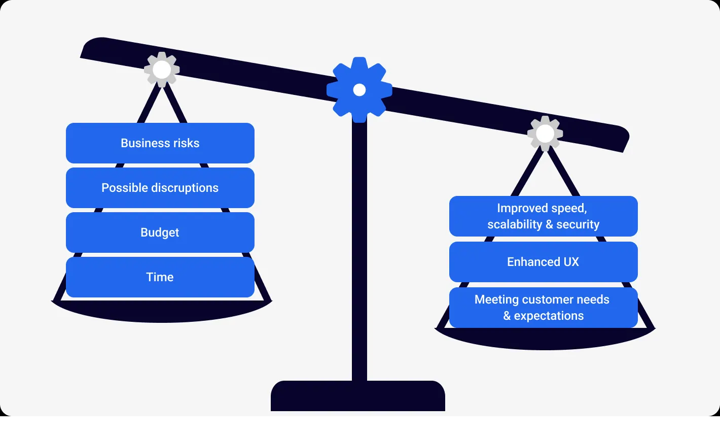 Parmenion “tái khởi động” Agile: Cách nâng chất lượng Backlog hơn 30% nhờ Scrum