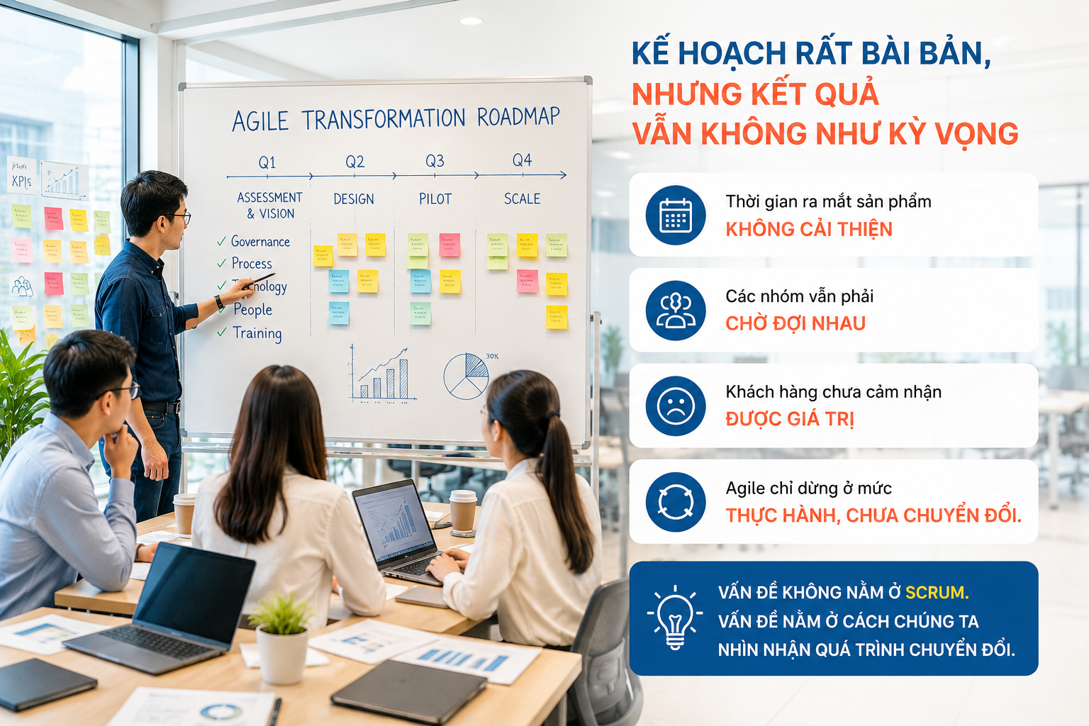 Sai lầm lớn nhất của Agile Transformation: Vì sao nhiều doanh nghiệp triển khai Scrum nhưng vẫn thất bại? | BitTrain