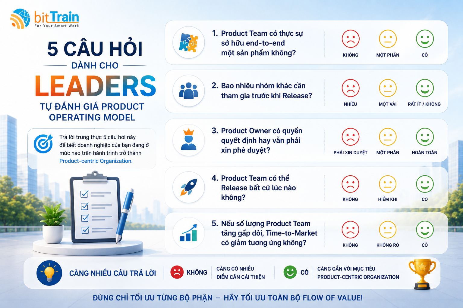 Product Operating Model có thực sự giúp ngân hàng tăng tốc?