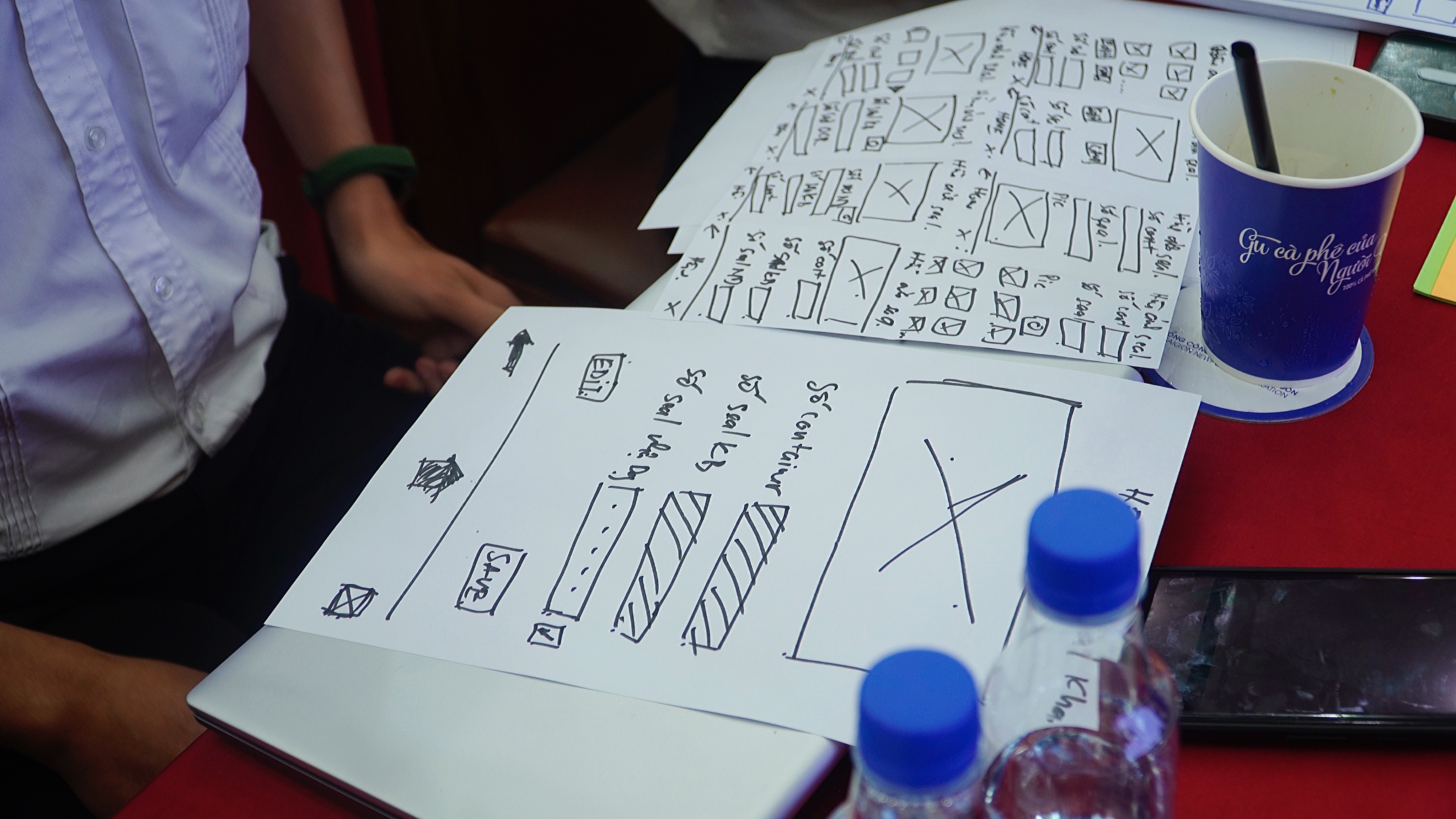 Design Thinking: Bí Quyết Phát Triển Sản Phẩm Đột Phá