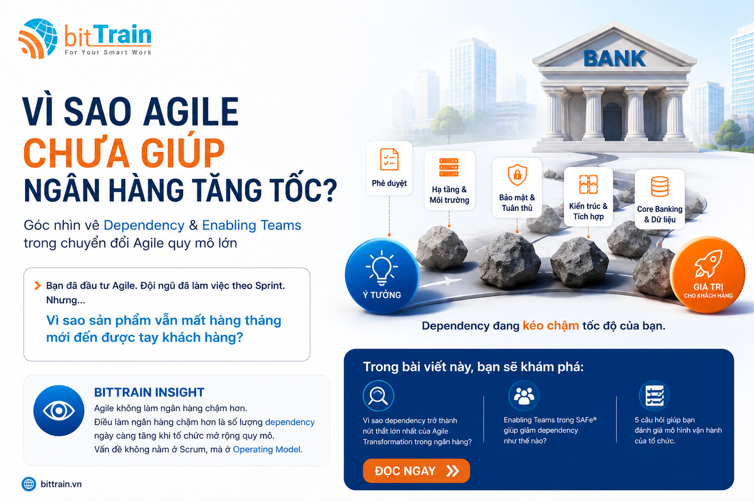 Vì sao Agile chưa giúp ngân hàng bứt phá?